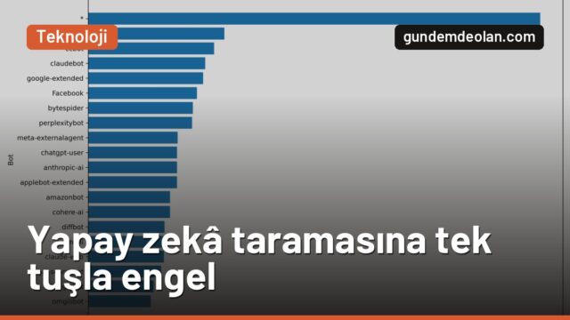 Yapay zekâ botlarına ortak engel: Siteler içeriğini nasıl koruyacak?